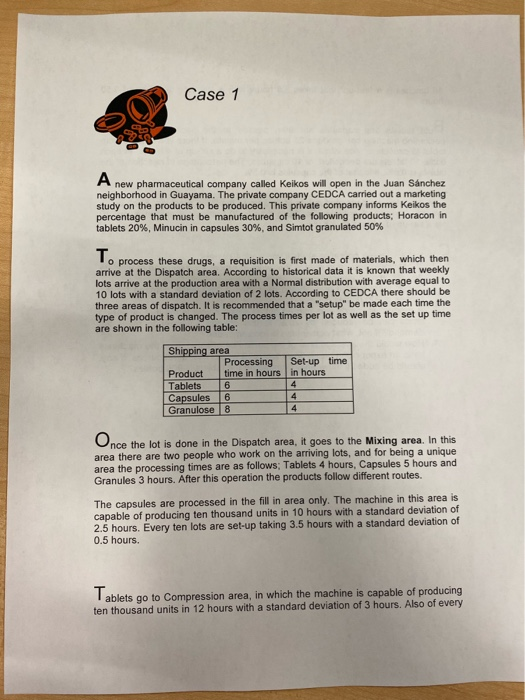 Case 1 A new pharmaceutical company called Keikos