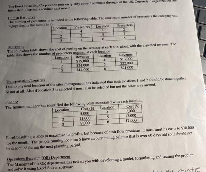 The EuroConsulting Corporation puts on quality