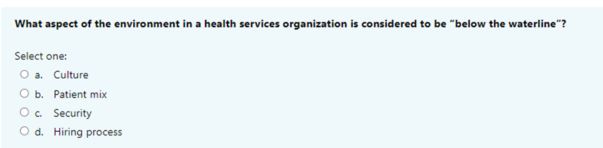 What aspect of the environment in a health