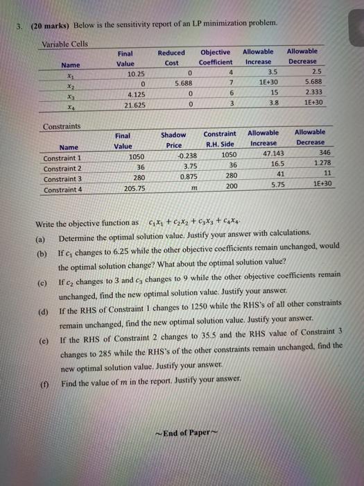 3. (20 marks) Below is the sensitivity report of