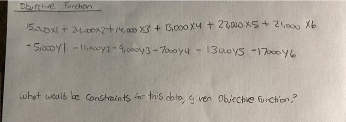 The EuroConsulting Corporation puts on quality