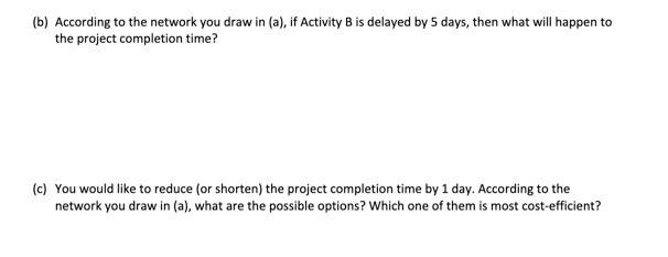 Question 1 A project has the following activities