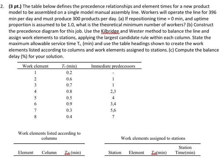 2. (3 pt.) The table below defines the precedence