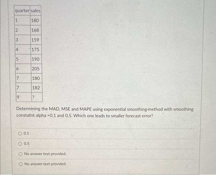 quarter sales 1 180 2 168 3 159 4. 175 5 190 6