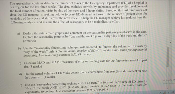The spreadsheet contains data on the number of