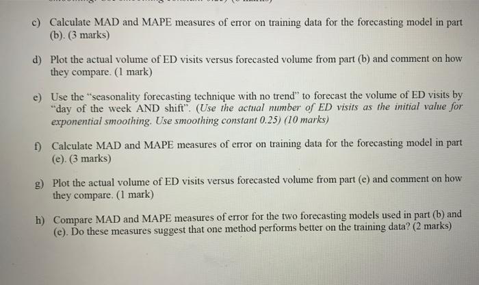 The spreadsheet contains data on the number of