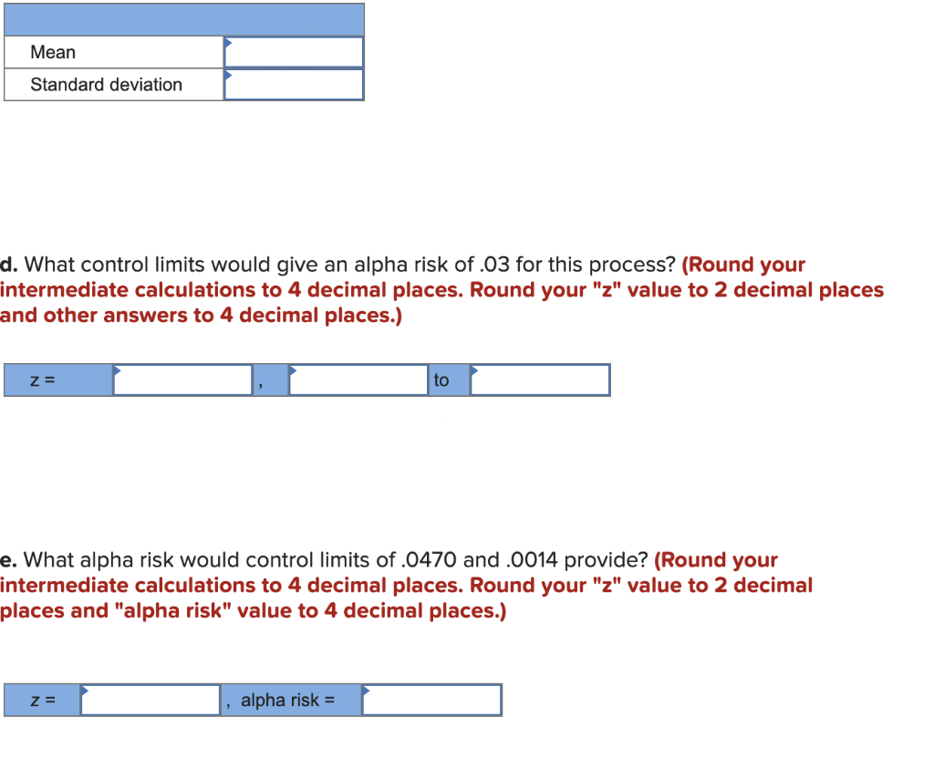 Using samples of 196 credit card statements, an