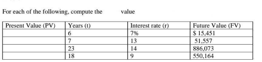 compute the present value. please show formula