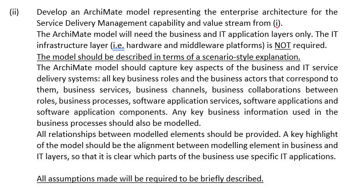 Capability Map, Value Stream and ArchiMate
