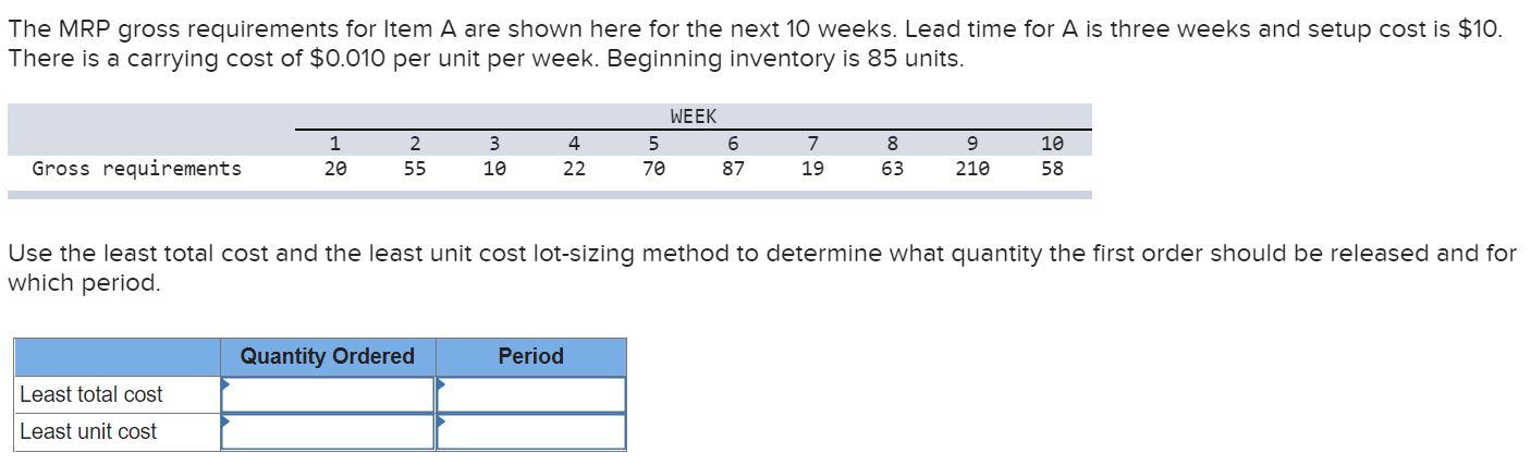 The MRP gross requirements for Item A are shown