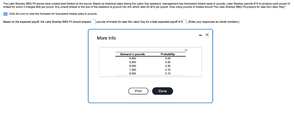 The Lake Sharkey BBQ Pit serves slow cooked beef