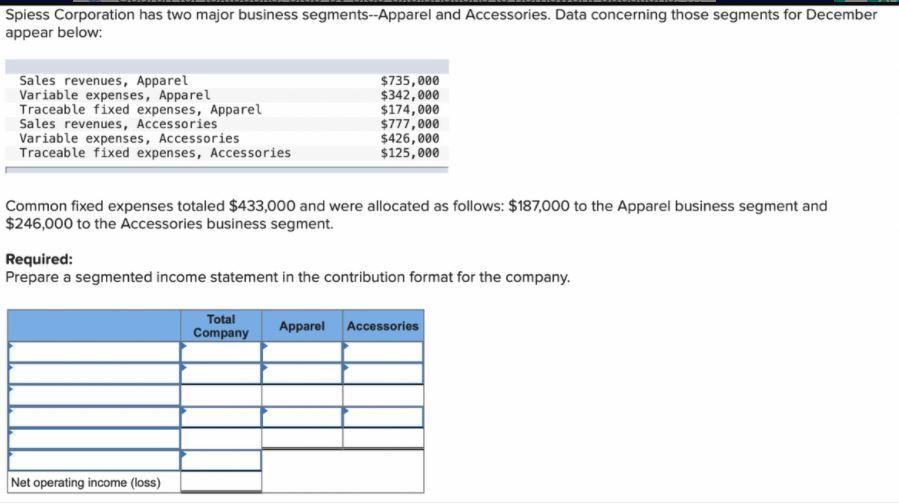 Spiess Corporation has two major business