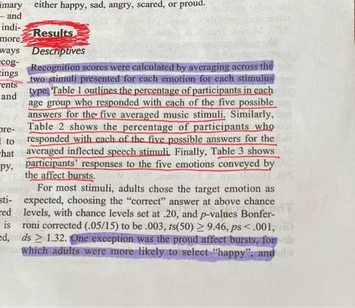 how do i find the p-value of this table Music &