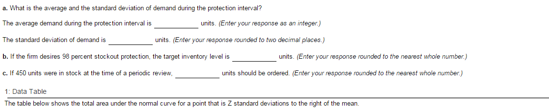 Nationwide Auto Parts uses a periodic review