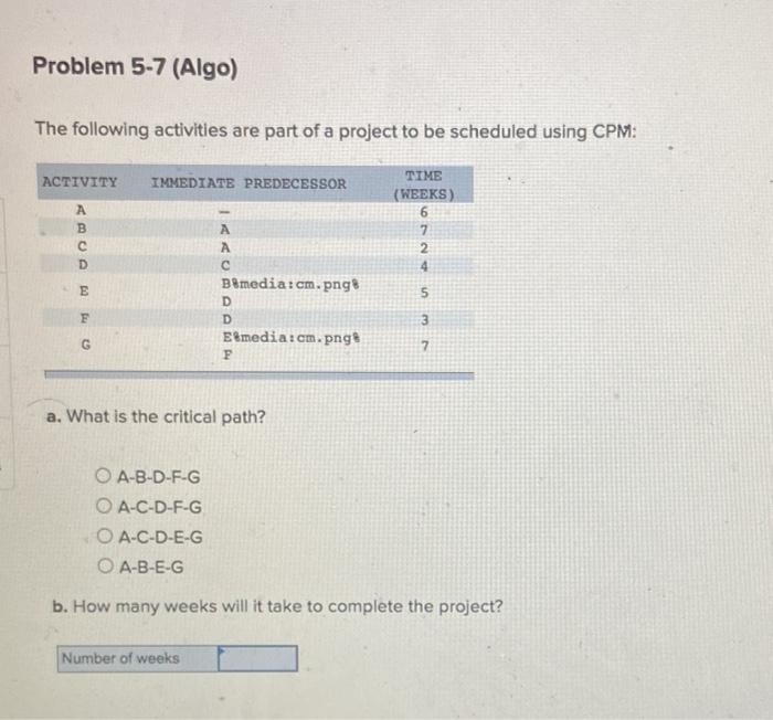 Problem 5-7 (Algo) The following activities are