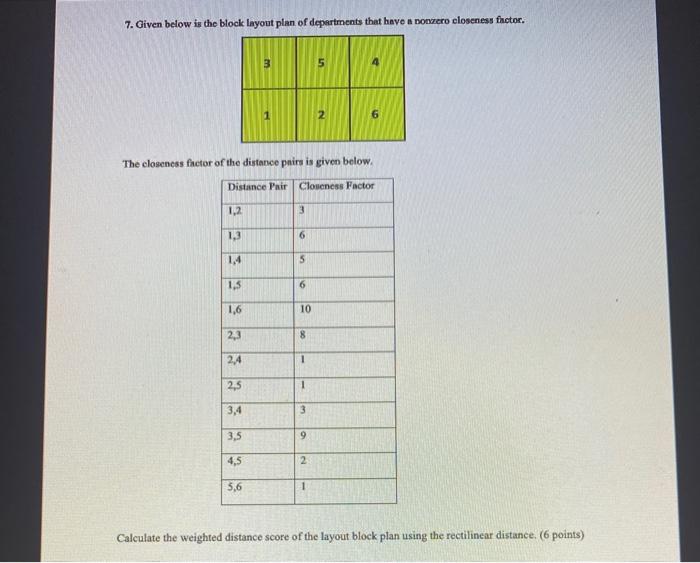 7. Given below is the block layout plan of