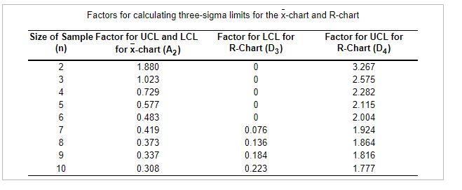 4 Aspen Plastics produces plastic bottles to