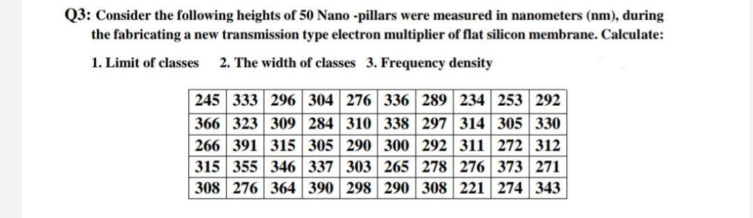 Q3: Consider the following heights of 50 Nano