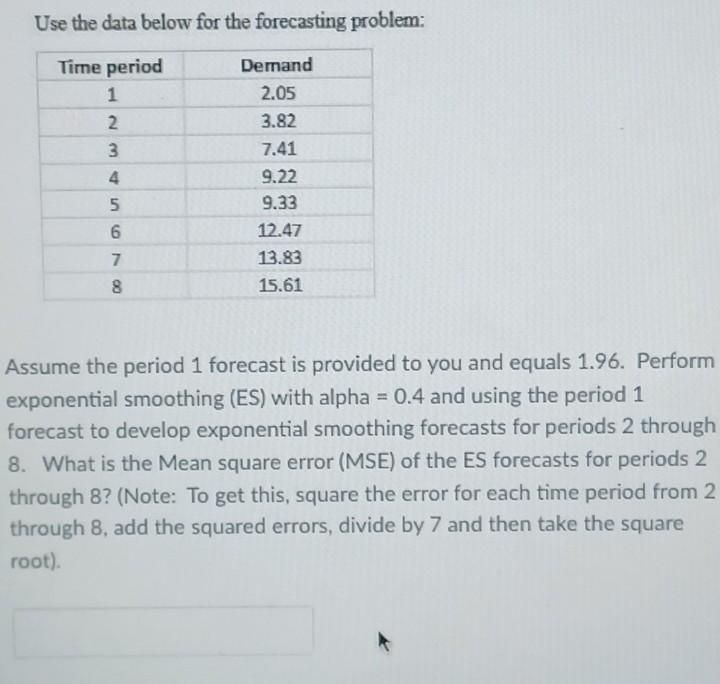 Use the data below for the forecasting problem: