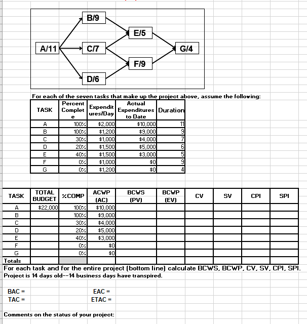 B/9 E15 A/11 CIT G14 F/9 D/6 e For each of the