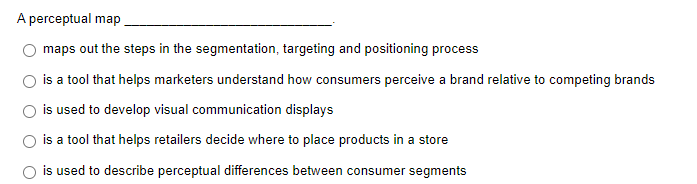 A perceptual map maps out the steps in the