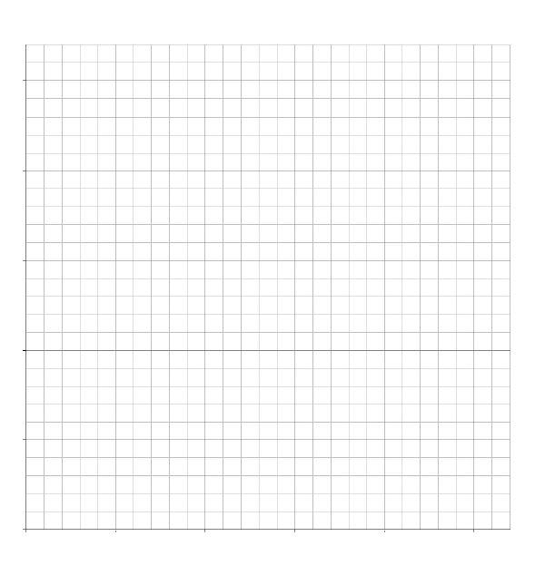 2. You are provided with the following integer