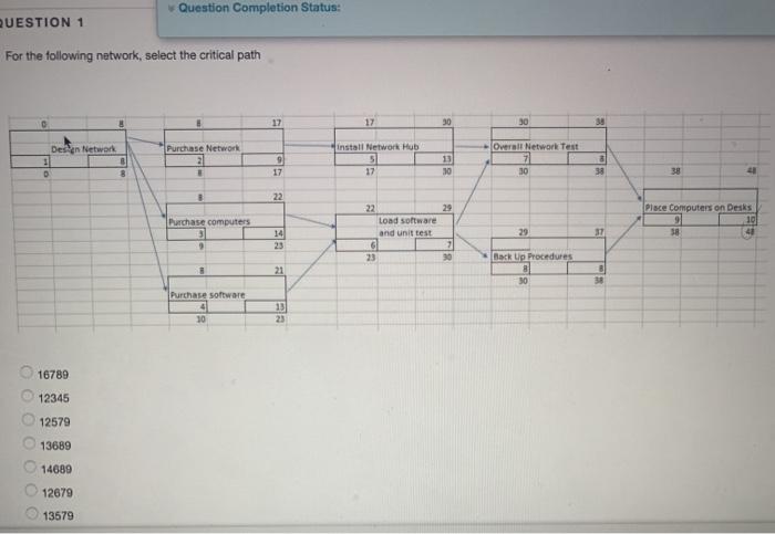 Question Completion Status: QUESTION 1 For the