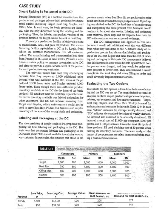 Note: (1) Use shipping cost $5,000 each time from