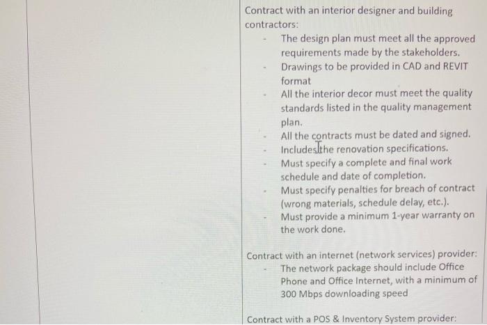 This is our Supermarket construction project