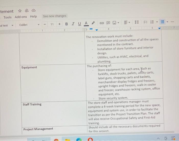 This is our Supermarket construction project