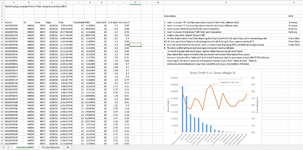 The instructions and all information needed is