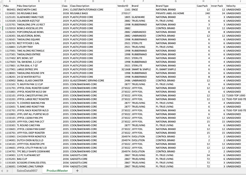 The instructions and all information needed is