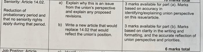 Information: Question: Appendix C Contract