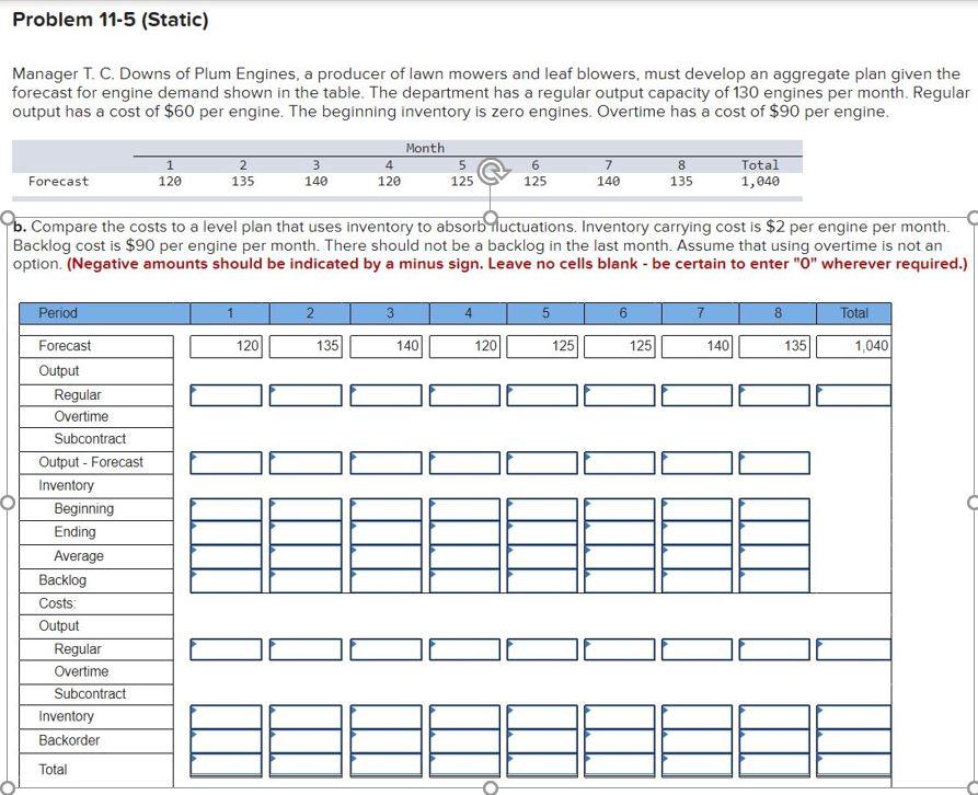 Problem 11-5 (Static) Manager T. C. Downs of Plum