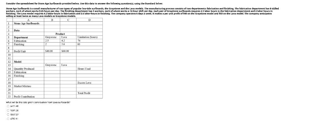 Consider the spreadsheet for Stone Age Surfboards