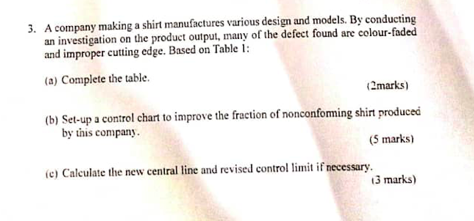 3. A company making a shirt manufactures various