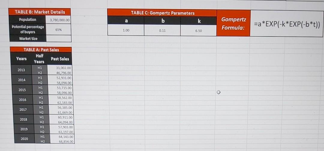 Can you help me Using the Solver, find the band k
