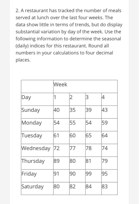 2. A restaurant has tracked the number of meals