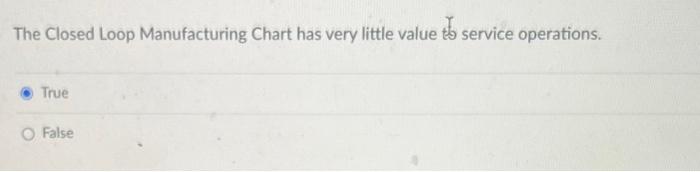 True or False: A forecast that is based on