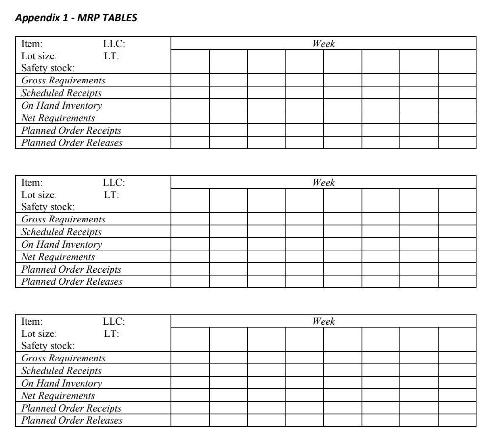 Question 1 Consider the following master