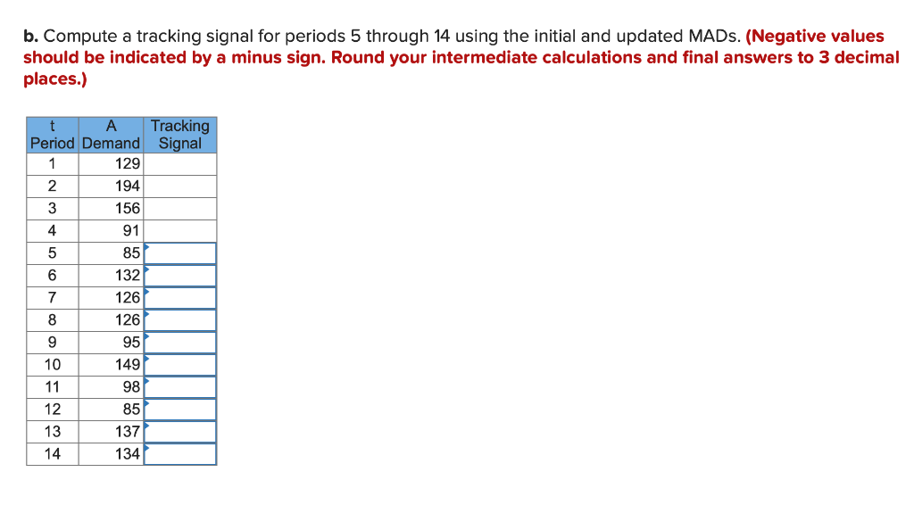 The manager of a travel agency has been using a