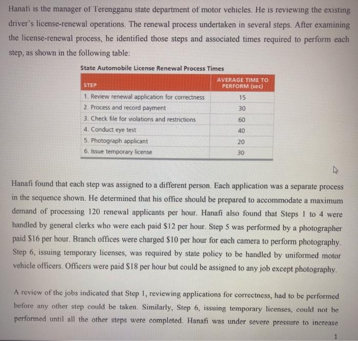 Hanafi is the manager of Terengganu tate