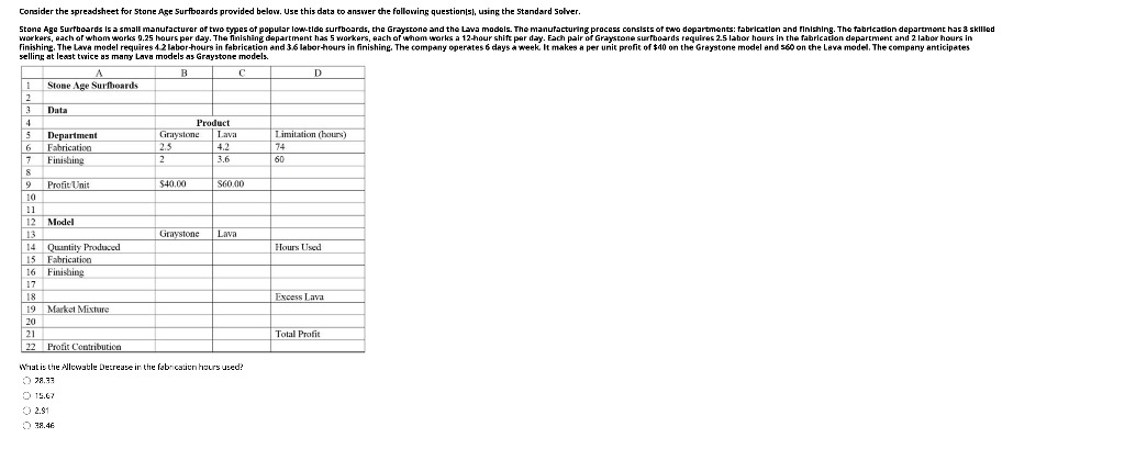 Consider the spreadsheet for Stone Age Surfboards