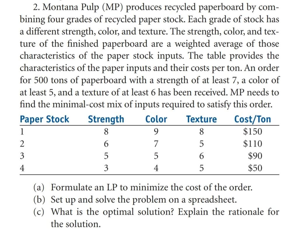 2. Montana Pulp (MP) produces recycled paperboard