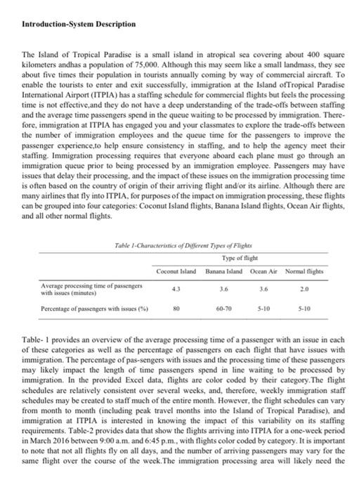 Please show all details Introduction System