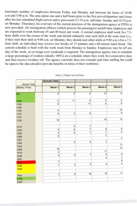 Please show all details Introduction System