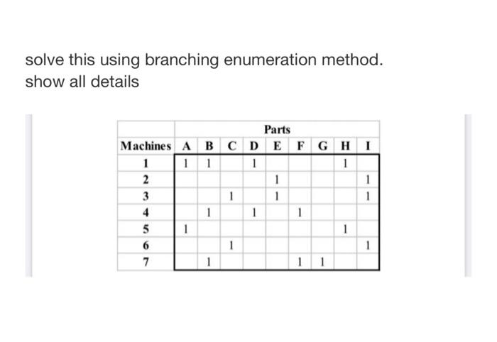 show all steps please dont copy others. solve