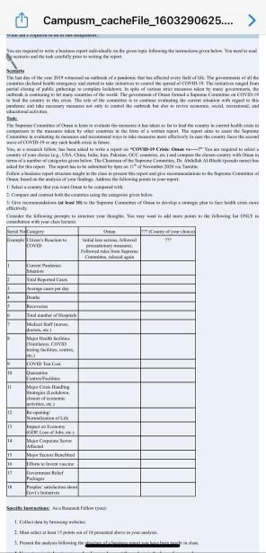 What am I required to do in this assignment? You