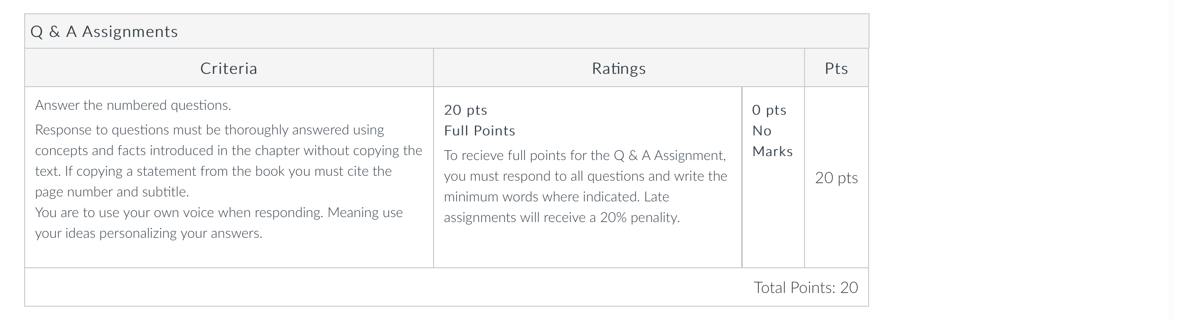 What is meant by the term entrepreneur? (write a