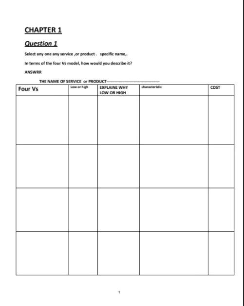 CHAPTER 1 Question 1 Select amy one any service,